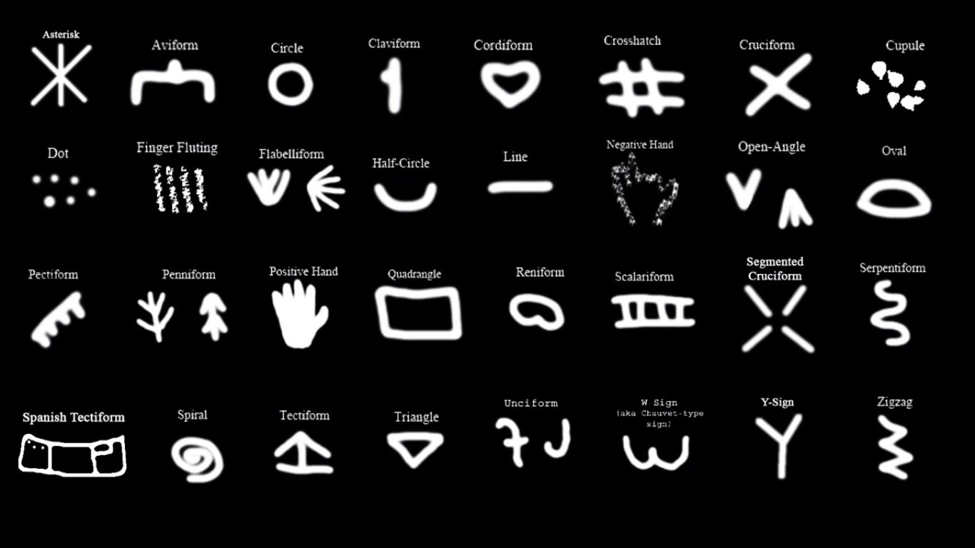 Самые древние символы